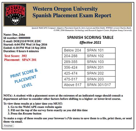 how hard is usc spanish placement test|usc placement exam dates.